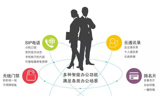 中小企業或寫字樓無線網絡wifi覆蓋建設面臨的